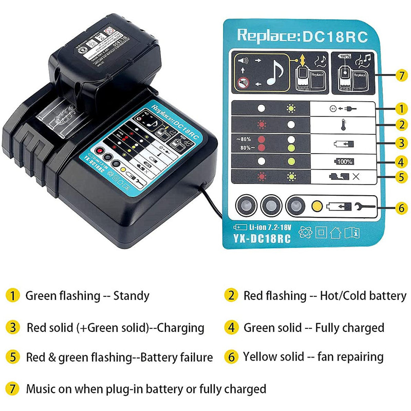 Battery Charger for Makita 18V - đánh giá và giá Makita Drill Hp1640