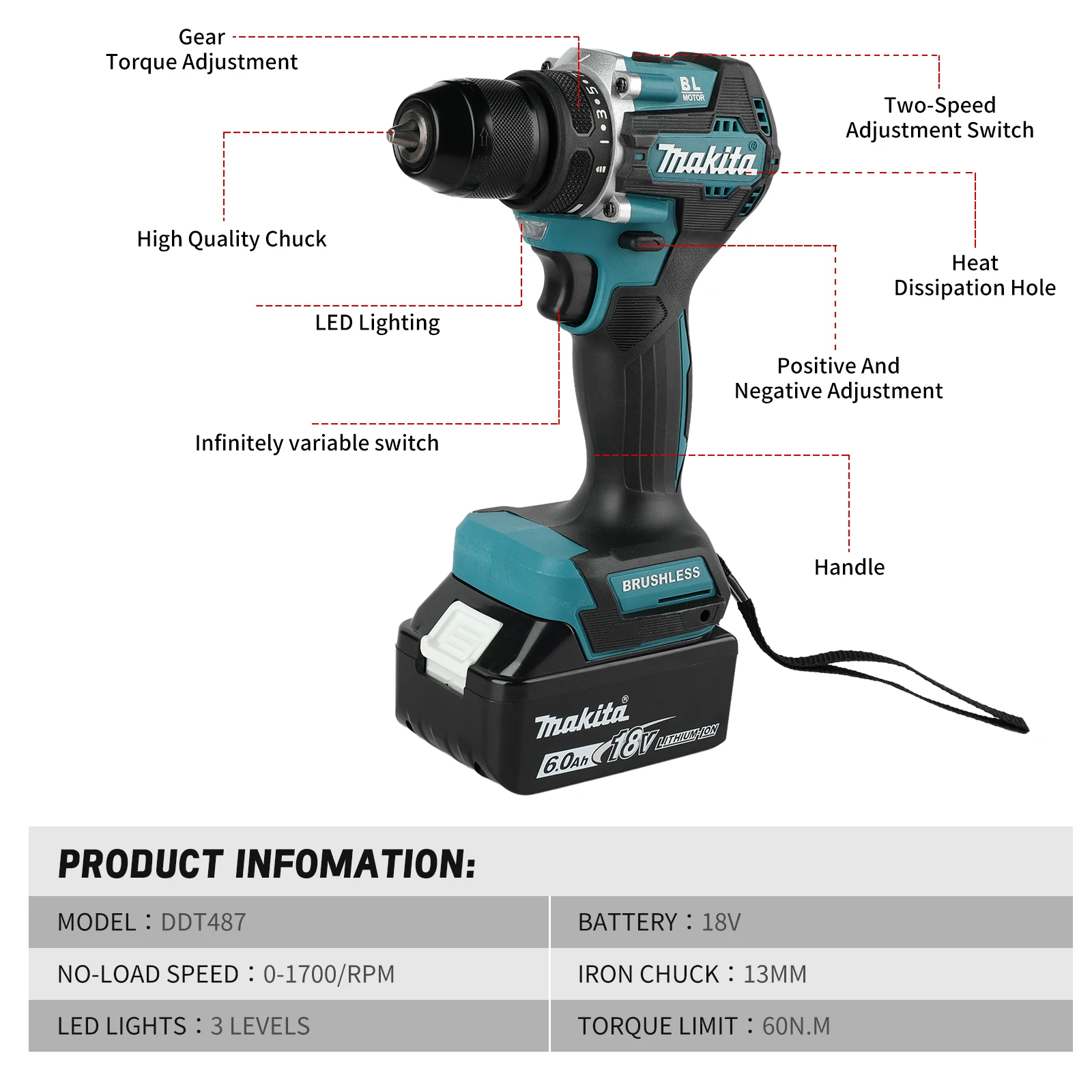 Makita DDF487 18V Lithium Dril - đánh giá và giá Makita Drill Ddf484