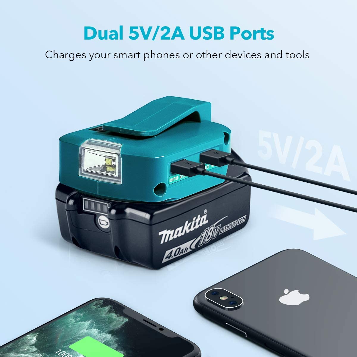 USB Adapter For Makita BL1430  - đánh giá và giá Makita Drill Hp1640