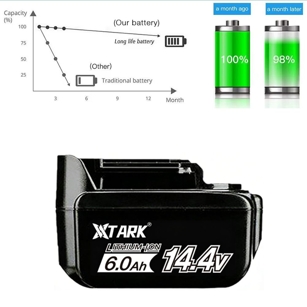 14.4V 6000mAh Li-ion Battery R - đánh giá và giá Makita Drill Hp1640